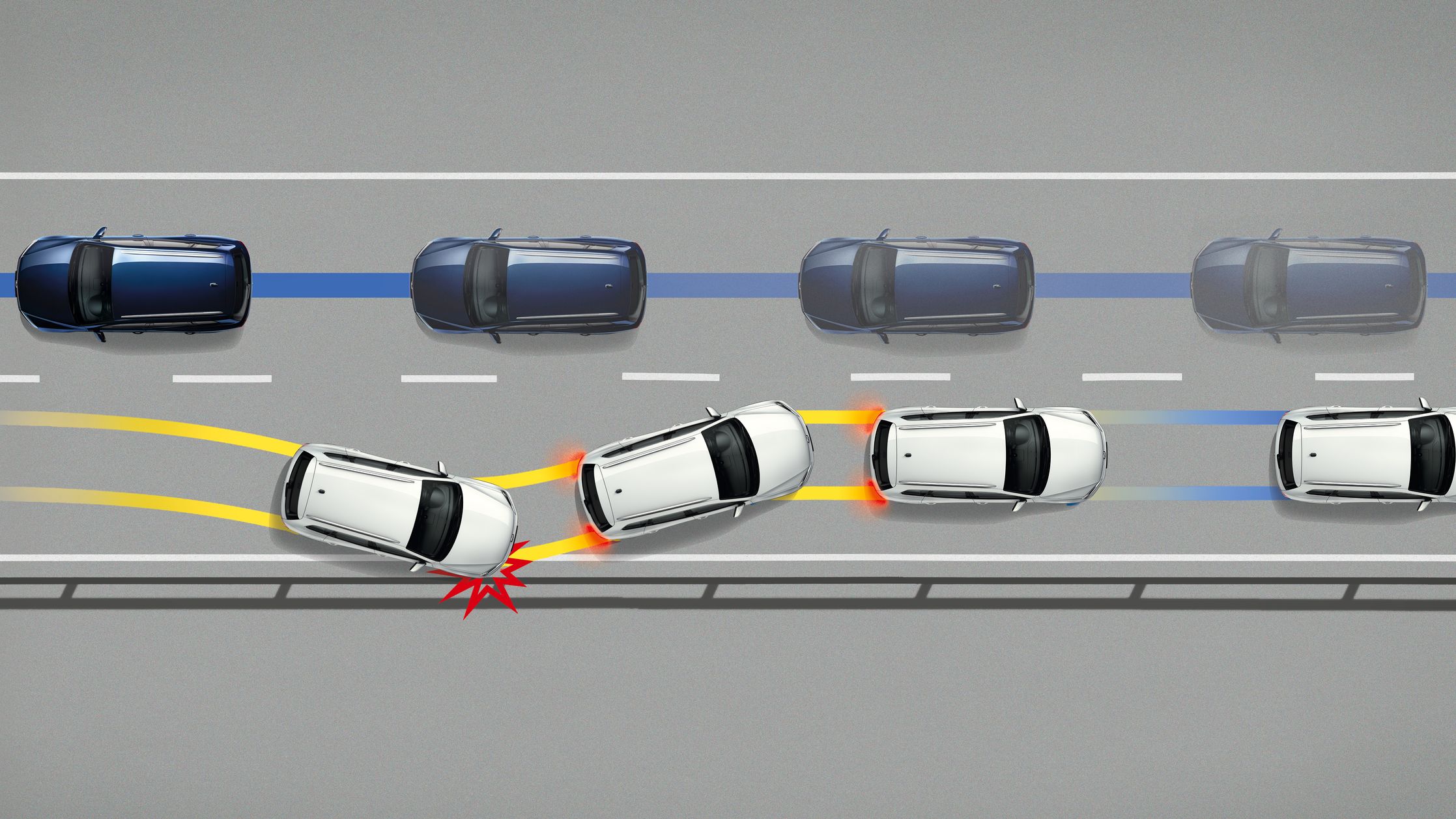 Grafik zur Volkswagen Multikollisionsbremse