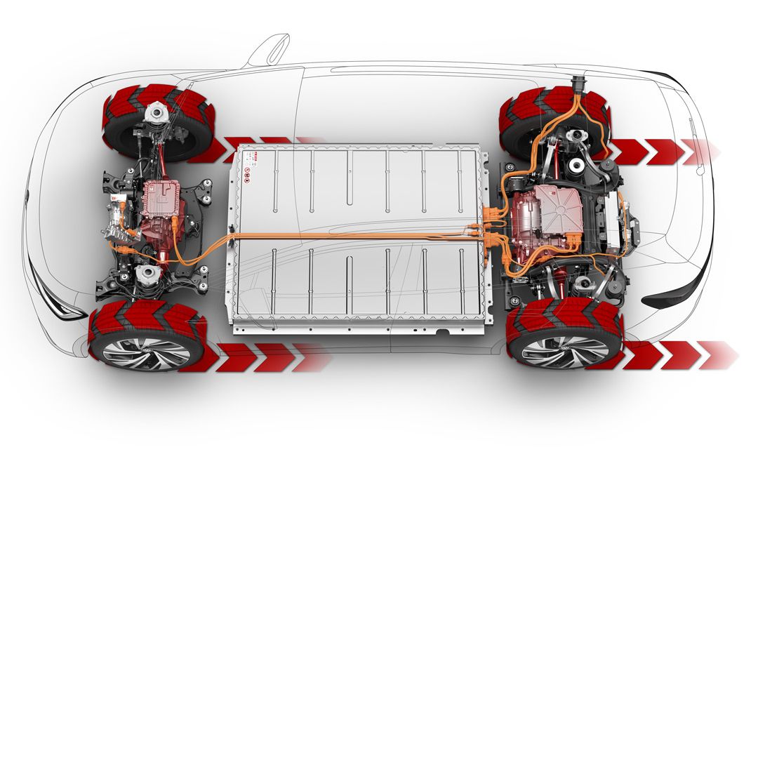 Technische Darstellung des ID. Dualmotor Allradantrieb 4MOTION