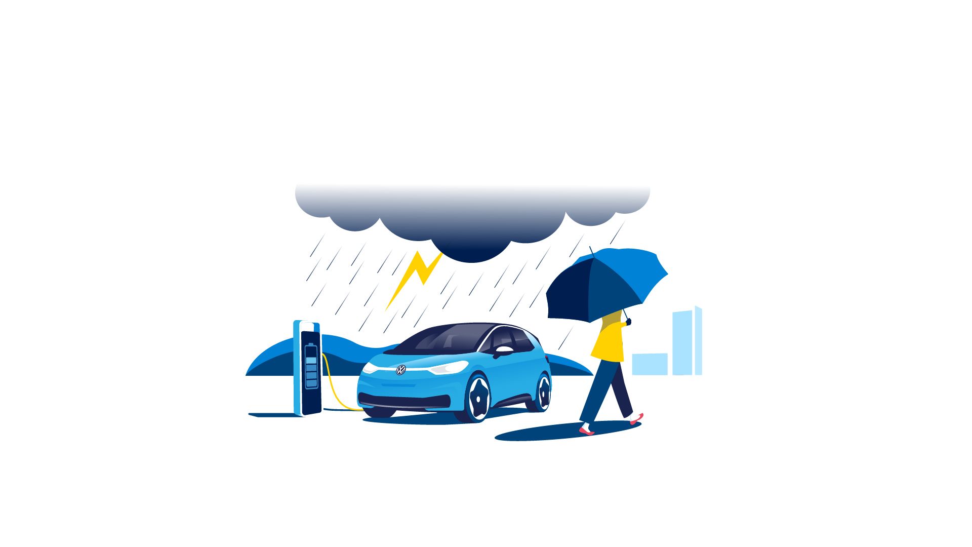 Person mit Regenschirm bei Gewitter neben einem ID. Modell, welches bei einer Ladesäule lädt.