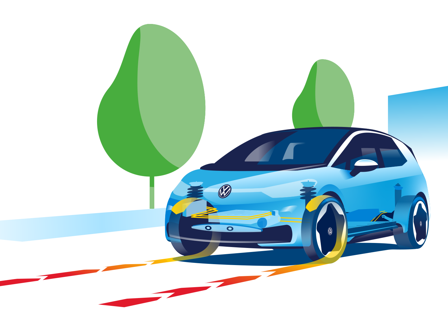 Technische Darstellung von Volkswagen Bremsenergie