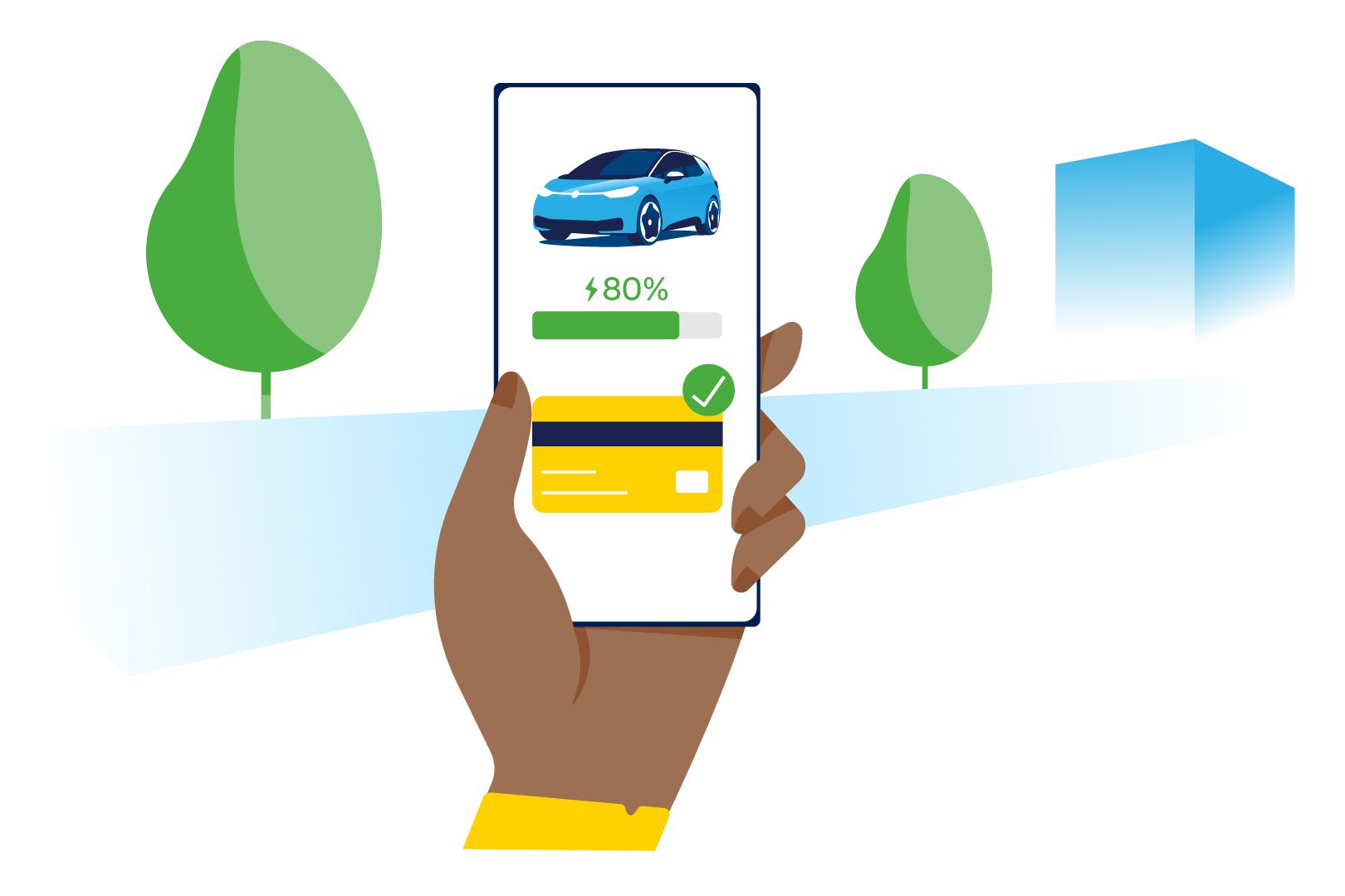 Illustration des VW ID. Hub