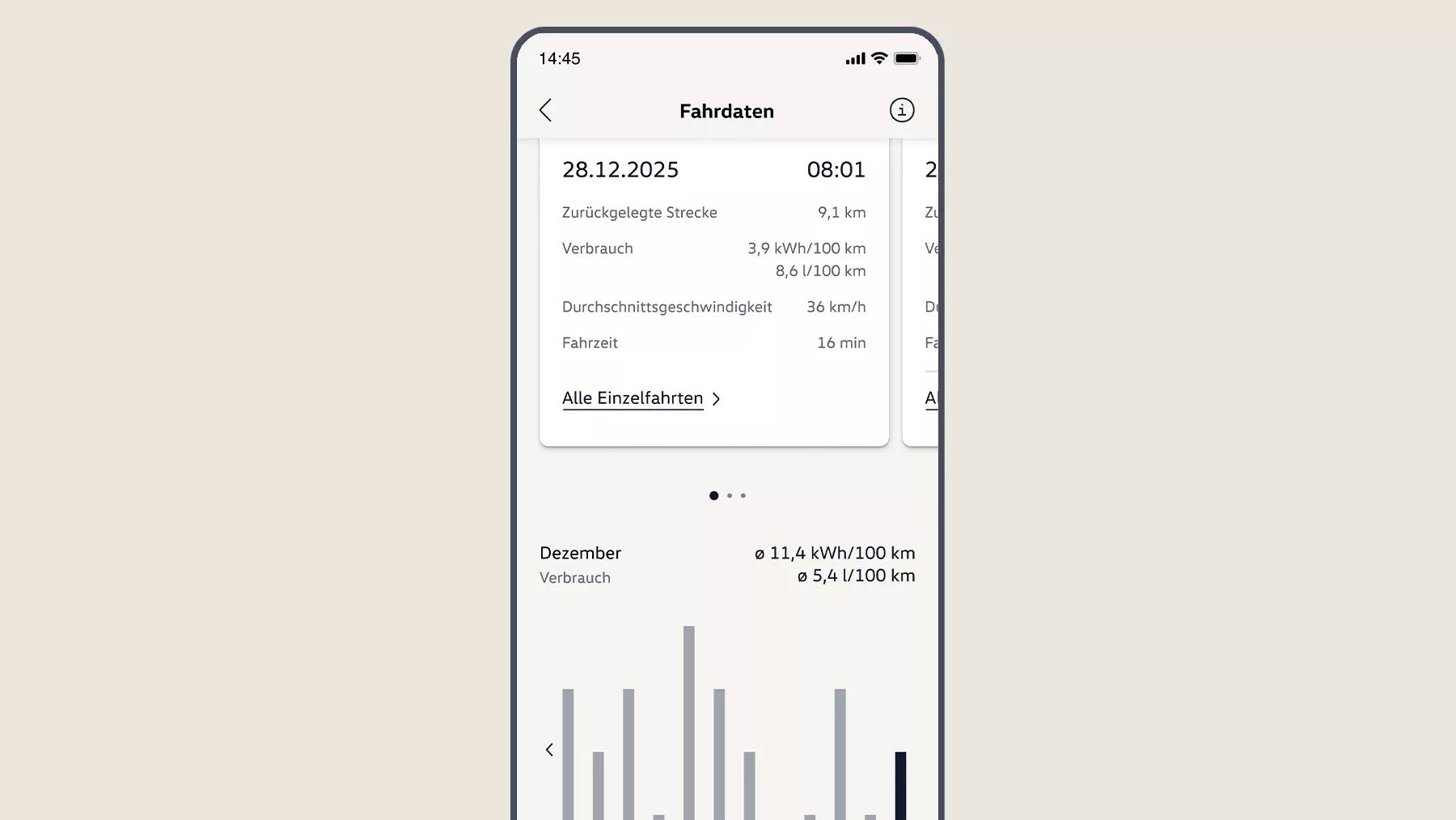 Anzeige der Volkswagen App mit Fahrdaten: monatlicher Energieverbrauch pro 100 km als Balkendiagramm.