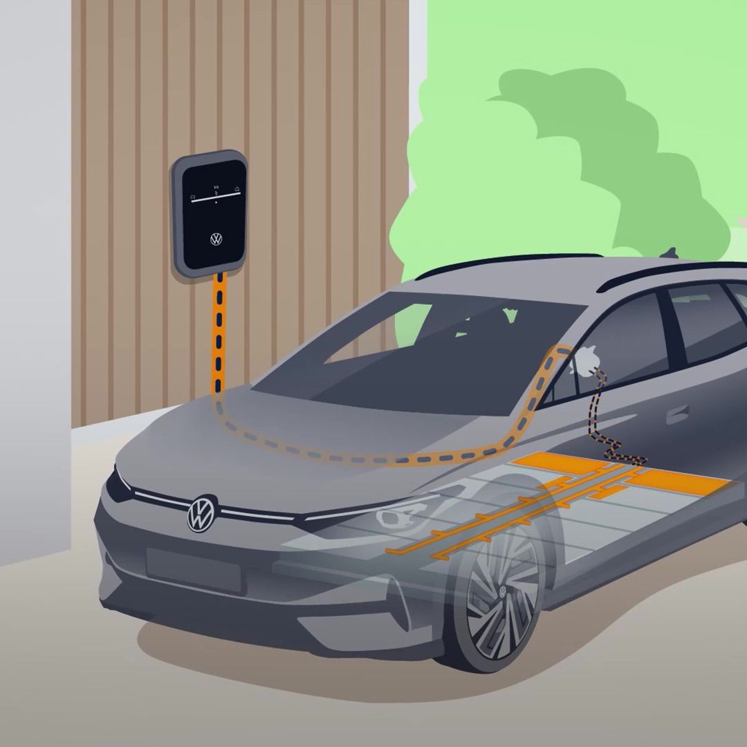 Illustration eines grauen Volkswagen-Elektroautos beim Aufladen an einer Wandladestation. Das Bild zeigt einen transparenten Teil des Autos, um das Ladesystem und die Kabelverbindung darzustellen. Im Hintergrund sind grüne Bäume und ein Gebäude zu sehen.