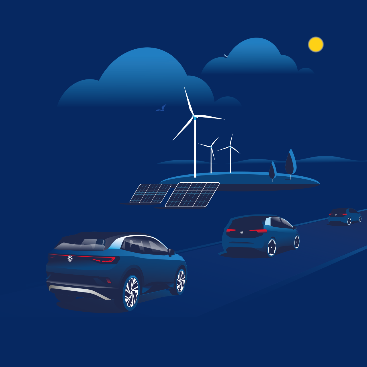 Illustration zur Ökobilanz von VW ID. Modellen